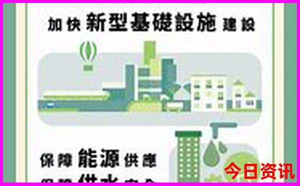 贵阳有哪里好玩的地方，景点推荐