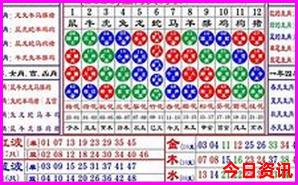 吉林都有哪些旅游景点